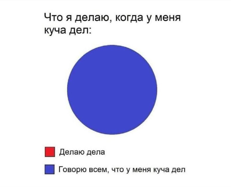 Что я делаю, когда у меня куча дел: Делаю дела. Говорю всем, что у меня куча дел